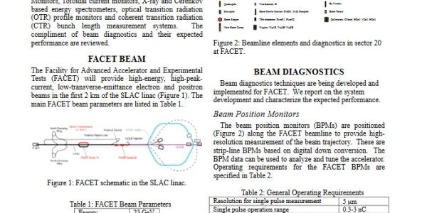 Beam Diagnostic Paper