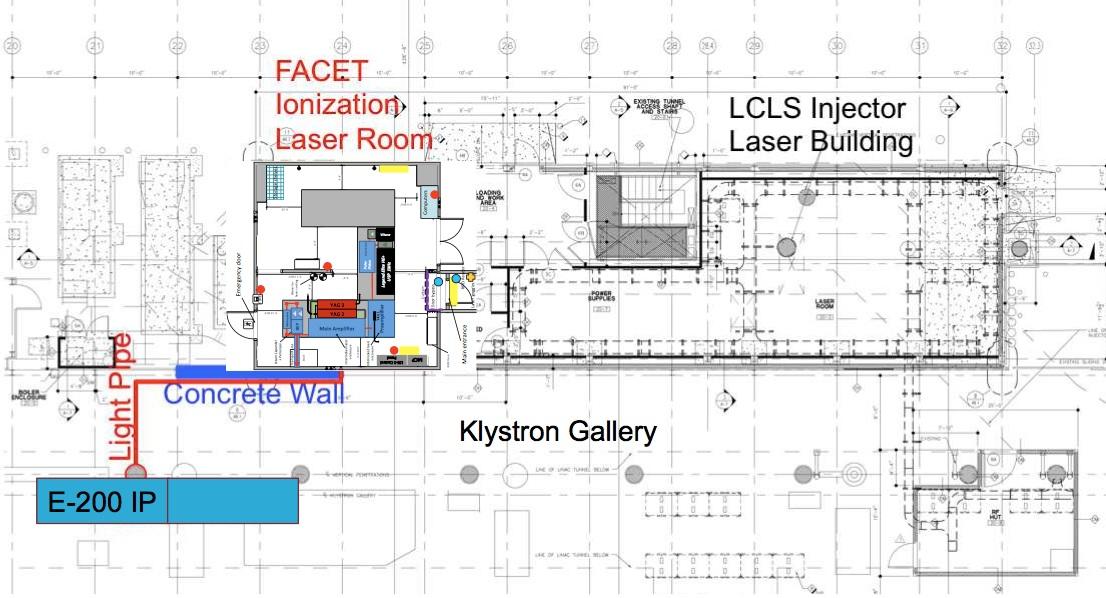 Laser Room